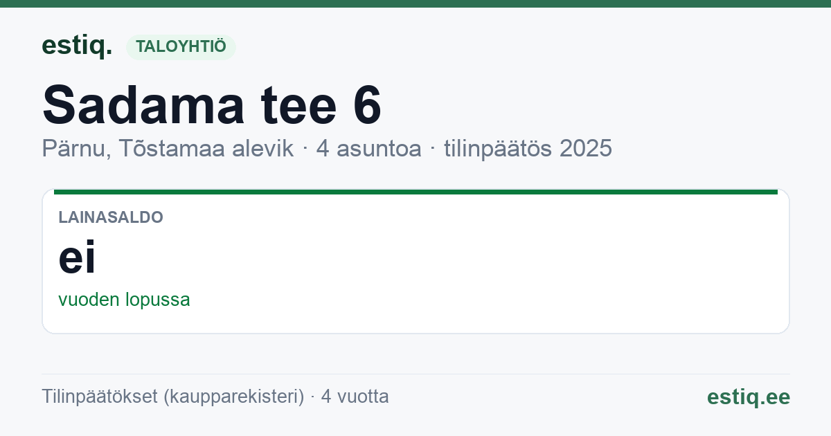 Pärnu linn, Tõstamaa alevik, Sadama tee 6 korteriühistu: tunnusluvut 2025