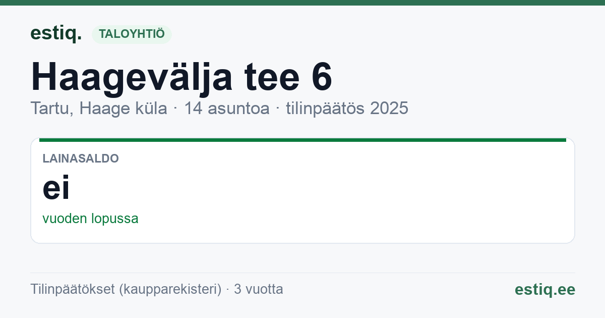 Tartu linn, Haage küla, Haagevälja tee 6 korteriühistu: tunnusluvut 2025