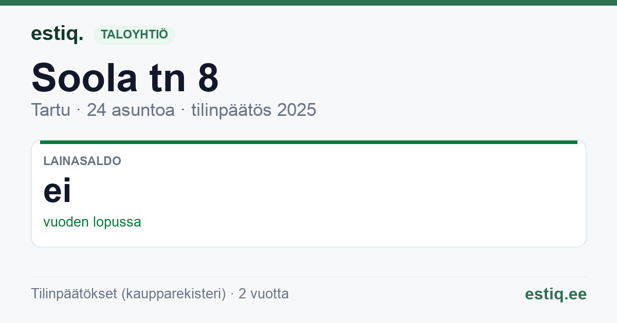 Tartu linn, Soola tn 8 korteriühistu: tunnusluvut 2025
