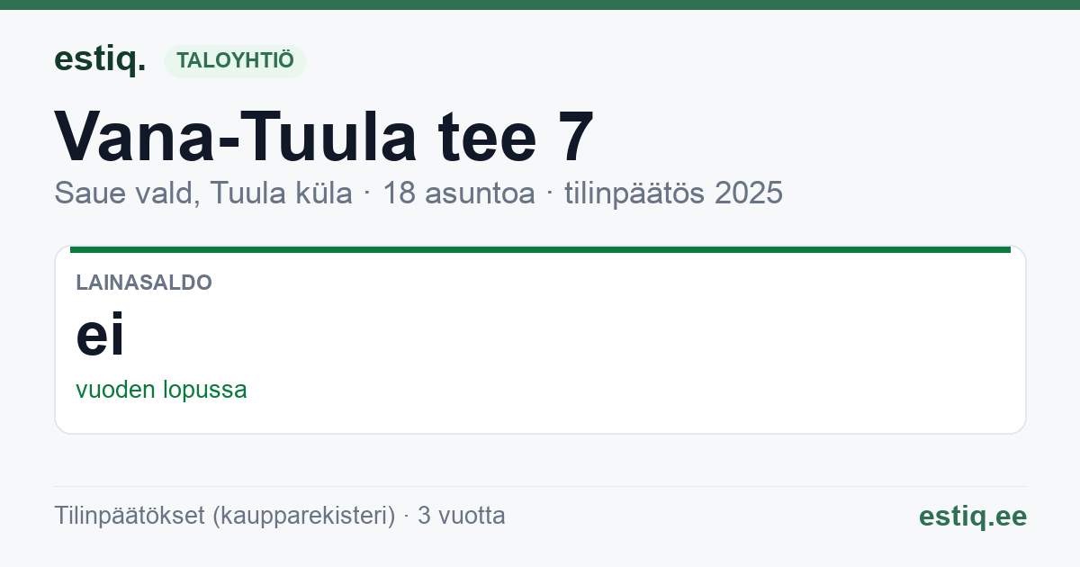 Saue vald, Tuula küla, Vana-Tuula tee 7 korteriühistu: tunnusluvut 2025