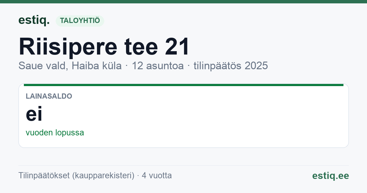 Saue vald, Haiba küla, Riisipere tee 21 korteriühistu: tunnusluvut 2025