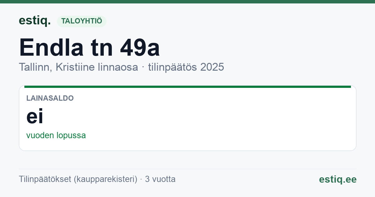 Tallinn, Endla tn 49a korteriühistu: tunnusluvut 2025
