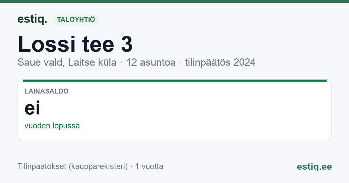 Saue vald, Laitse küla, Lossi tee 3 korteriühistu: tunnusluvut 2024