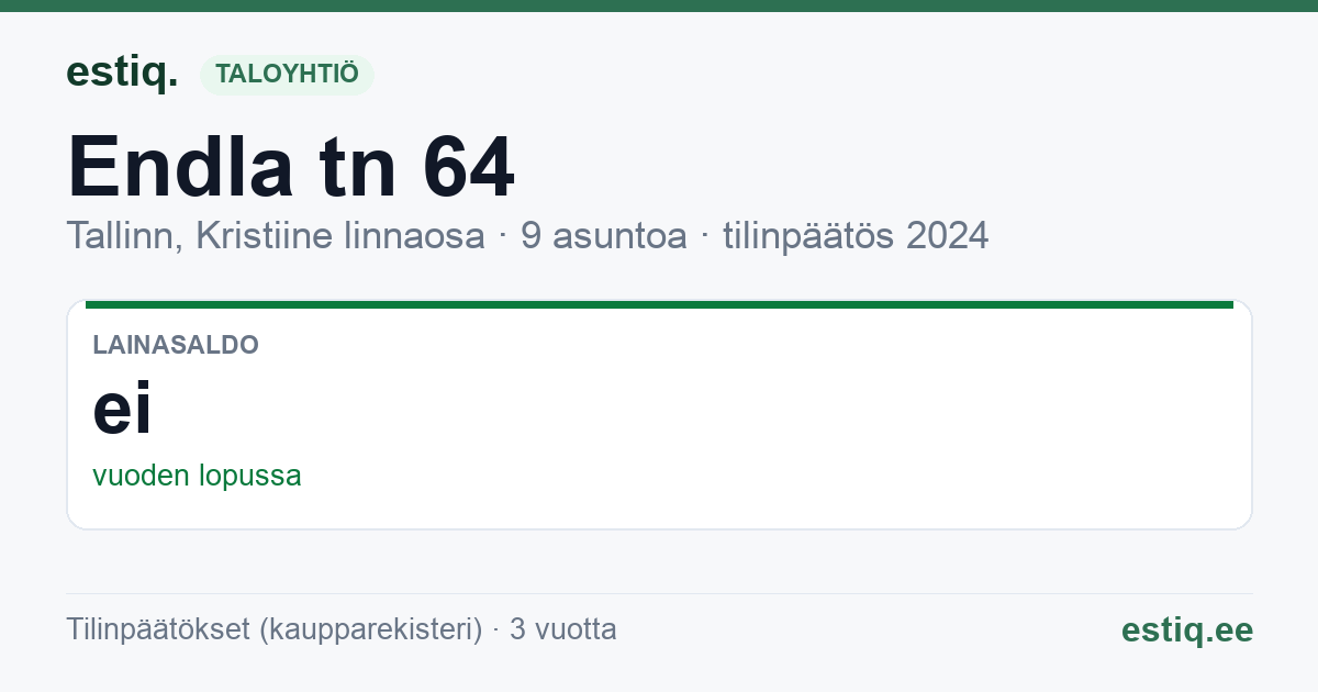 Tallinn, Endla tn 64 korteriühistu: tunnusluvut 2024
