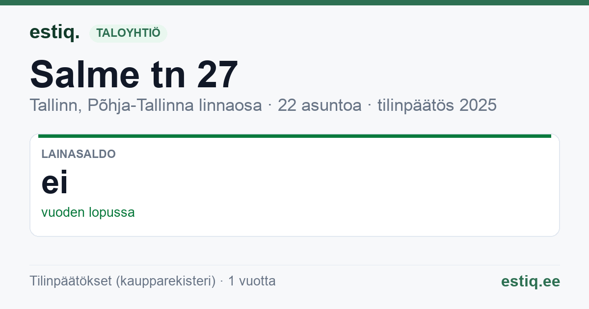 Tallinn, Salme tn 27 // 29 korteriühistu: tunnusluvut 2025