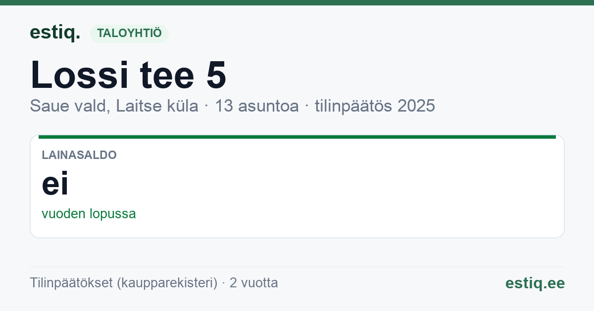 Saue vald, Laitse küla, Lossi tee 5 // 5a korteriühistu: tunnusluvut 2025