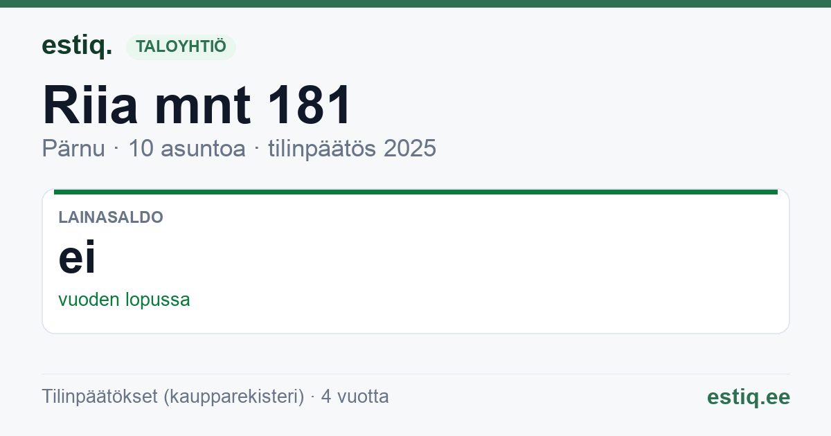 Pärnu linn, Riia mnt 181 korteriühistu: tunnusluvut 2025