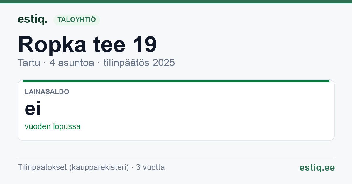 Tartu linn, Ropka tee 19 korteriühistu: tunnusluvut 2025