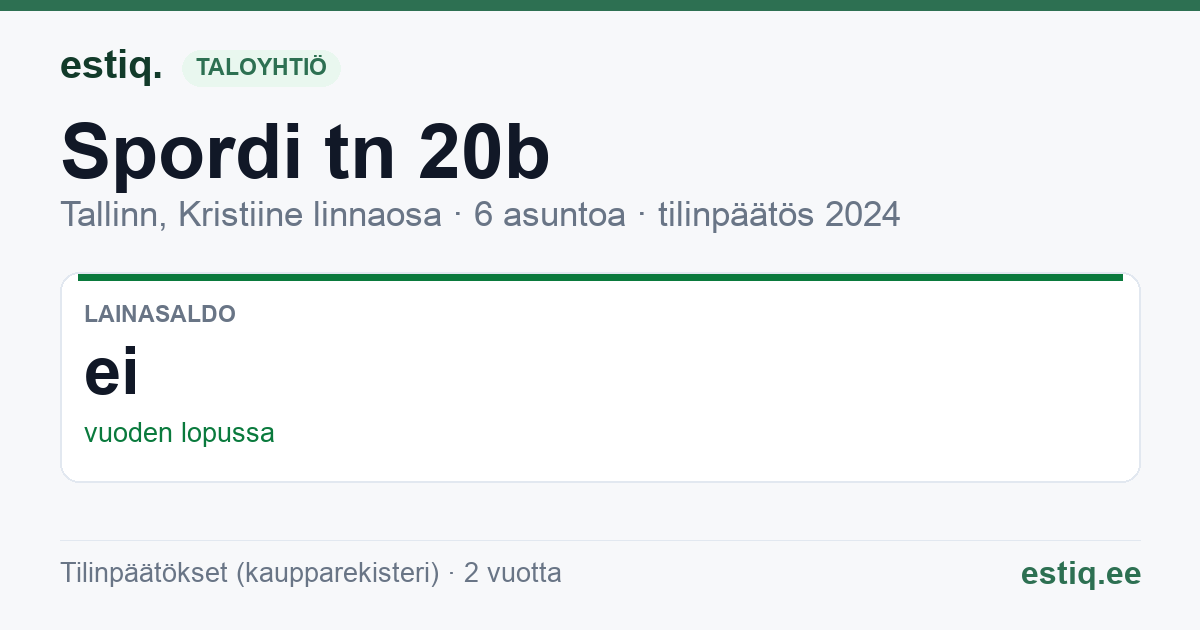 Tallinn, Spordi tn 20b korteriühistu: tunnusluvut 2024