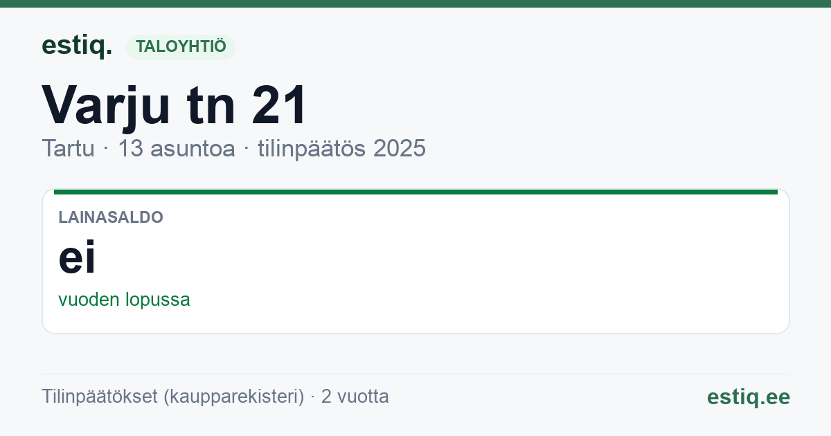Tartu linn, Varju tn 21 korteriühistu: tunnusluvut 2025