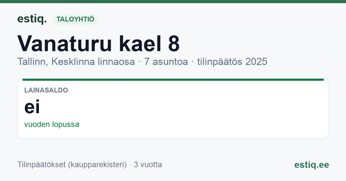Tallinn, Vanaturu kael 8 // 10 korteriühistu: tunnusluvut 2025