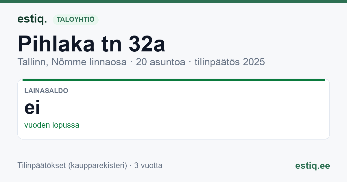 Tallinn, Pihlaka tn 32a korteriühistu: tunnusluvut 2025