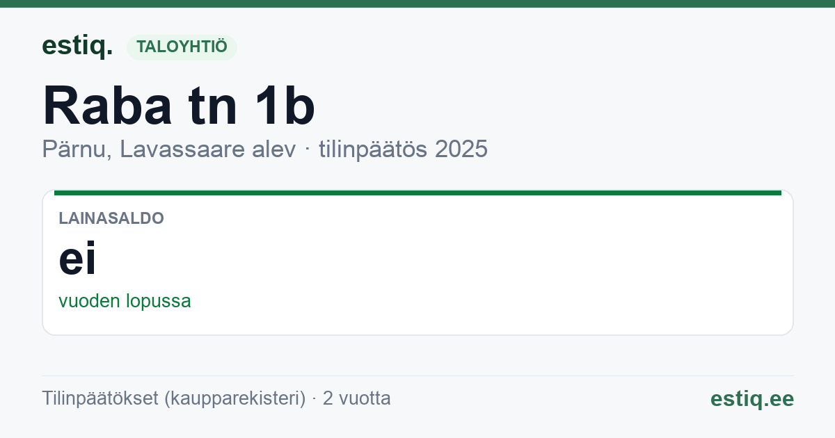 Pärnu linn, Lavassaare alev, Raba tn 1b korteriühistu: tunnusluvut 2025
