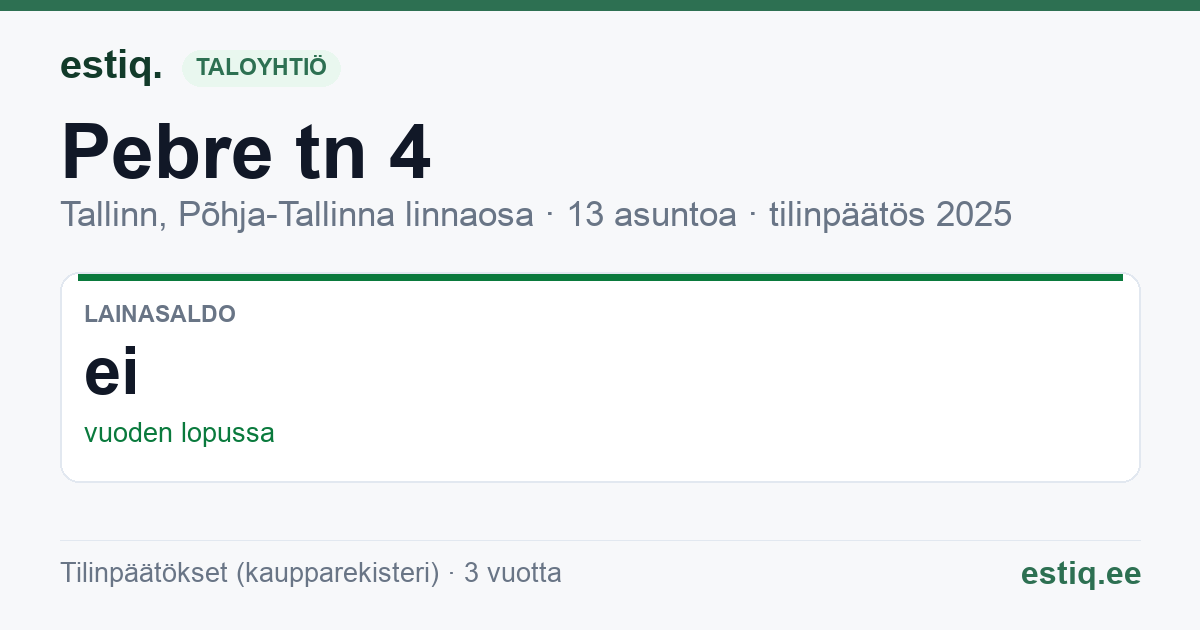Tallinn, Pebre tn 4 korteriühistu: tunnusluvut 2025