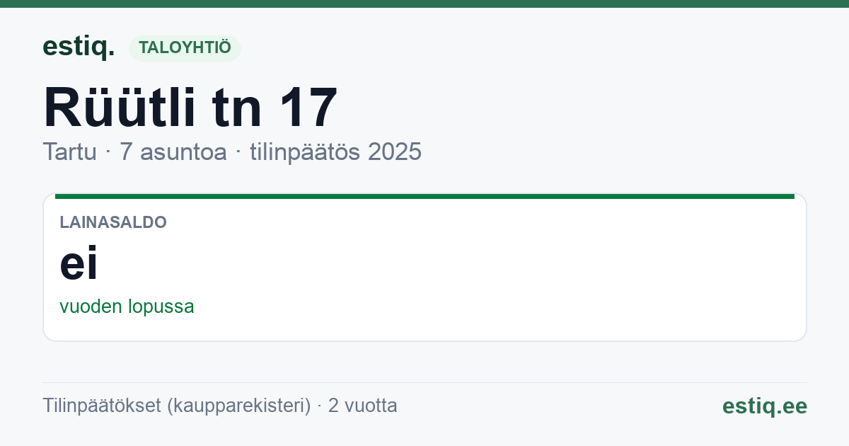 Tartu linn, Rüütli tn 17 // 19 korteriühistu: tunnusluvut 2025