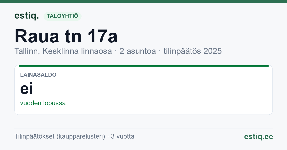 Tallinn, Raua tn 17a korteriühistu: tunnusluvut 2025