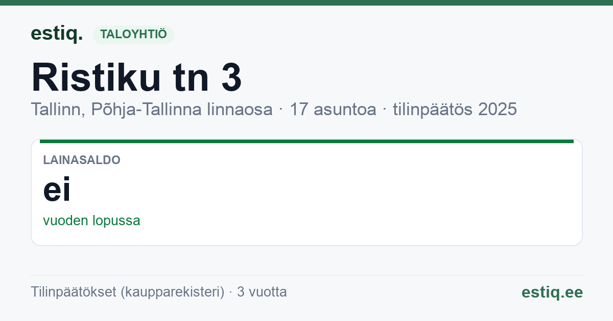 Tallinn, Ristiku tn 3 korteriühistu: tunnusluvut 2025