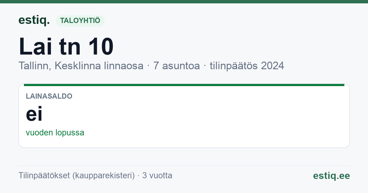 Tallinn, Lai tn 10 // Pikk tn 11 korteriühistu: tunnusluvut 2024