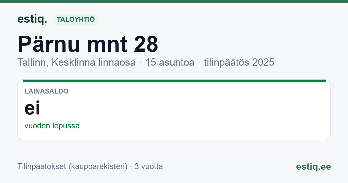 Tallinn, Pärnu mnt 28 korteriühistu: tunnusluvut 2025