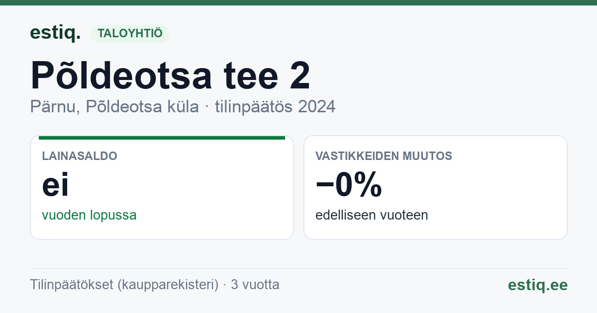 Pärnu linn, Põldeotsa küla, Põldeotsa tee 2 korteriühistu: tunnusluvut 2024