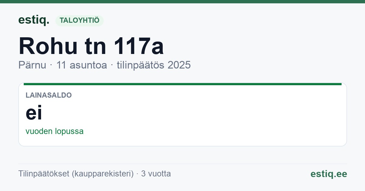 Pärnu linn, Rohu tn 117a korteriühistu: tunnusluvut 2025