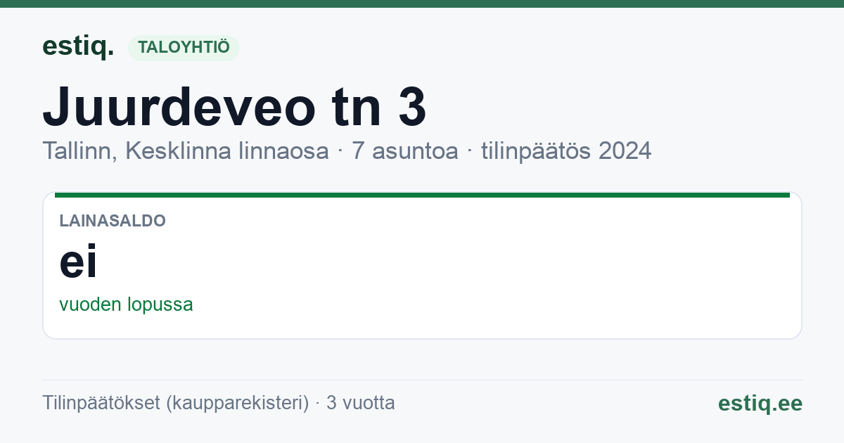 Tallinn, Juurdeveo tn 3 korteriühistu: tunnusluvut 2024