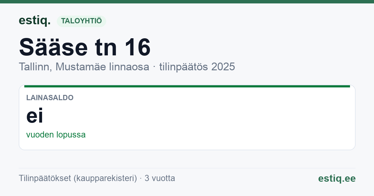 Tallinn, Sääse tn 16 korteriühistu: tunnusluvut 2025