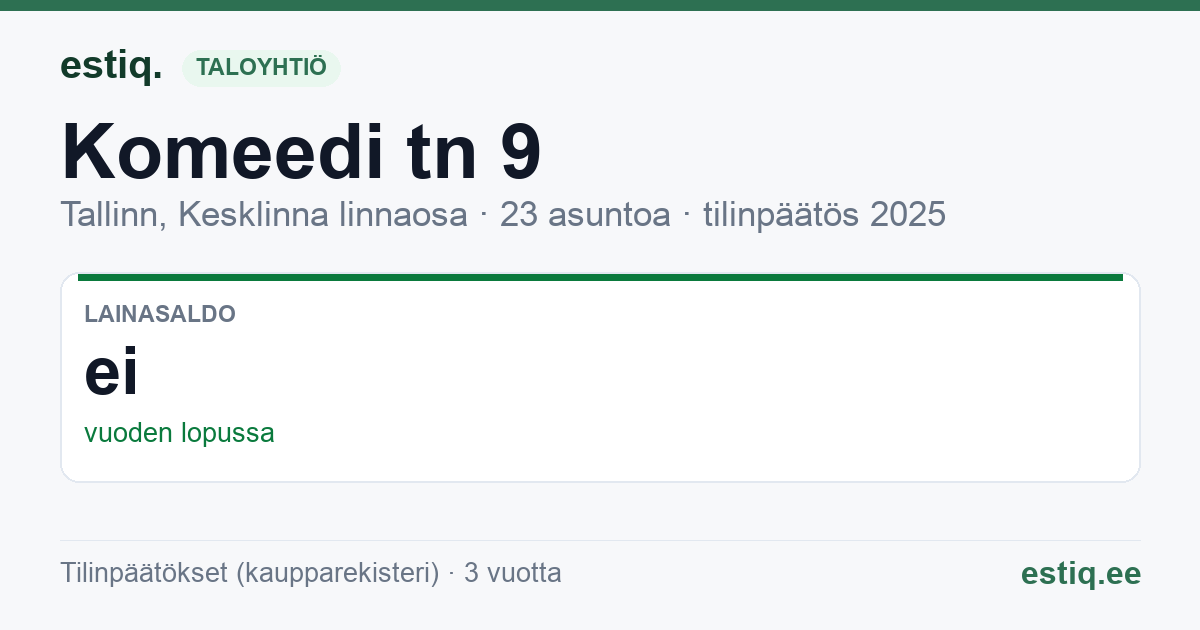 Tallinn, Komeedi tn 9 // 9a korteriühistu: tunnusluvut 2025