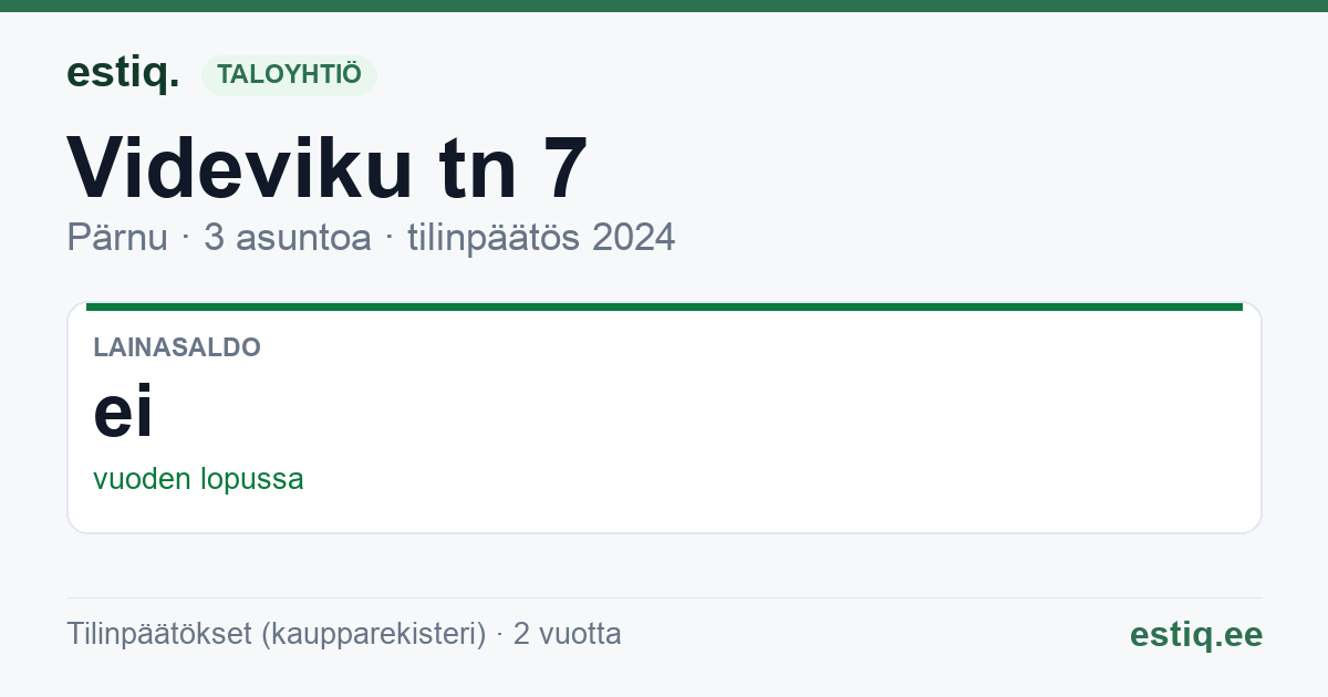 Pärnu linn, Videviku tn 7 korteriühistu: tunnusluvut 2024