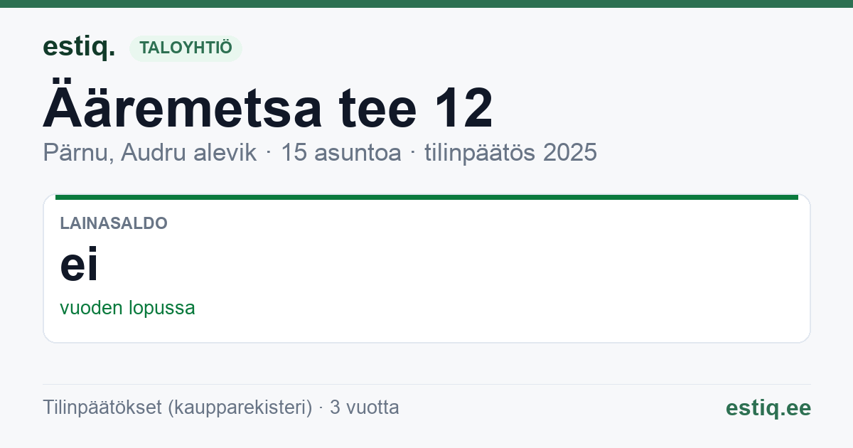 Pärnu linn, Audru alevik, Ääremetsa tee 12 korteriühistu: tunnusluvut 2025