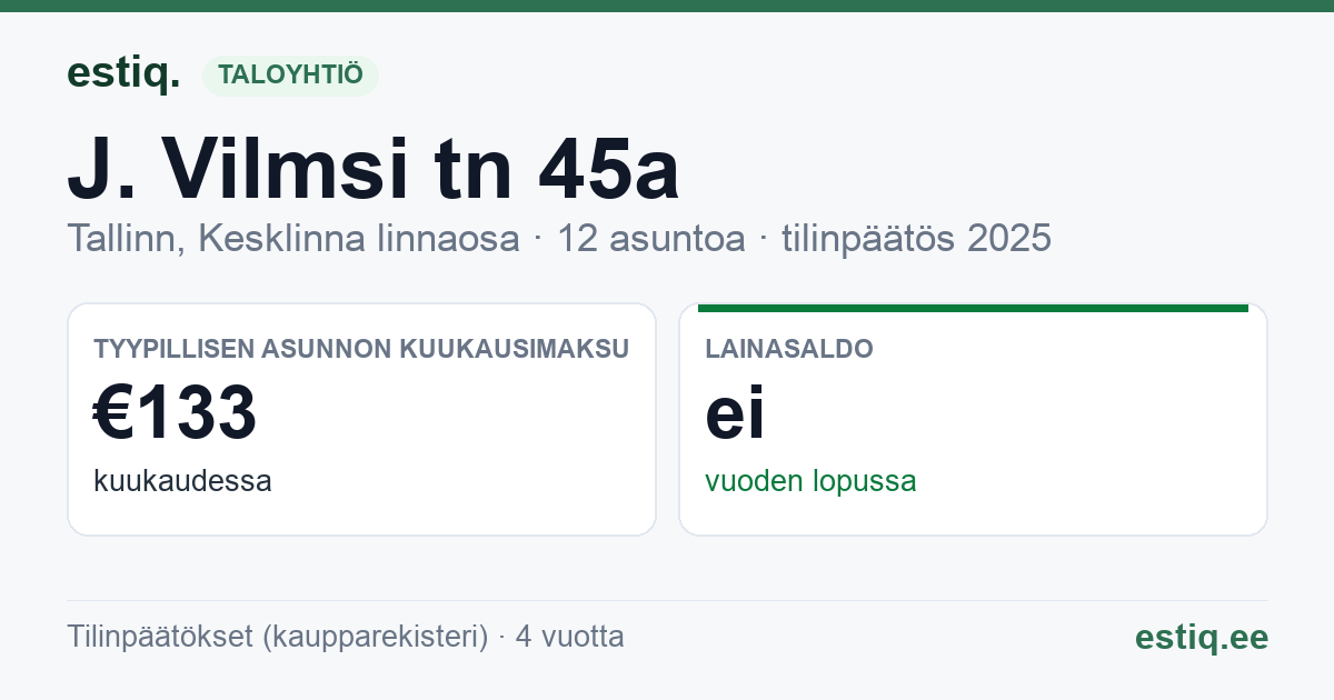 Tallinn, J. Vilmsi tn 45a korteriühistu: tunnusluvut 2025 — tyypillinen asunto €133 / kk