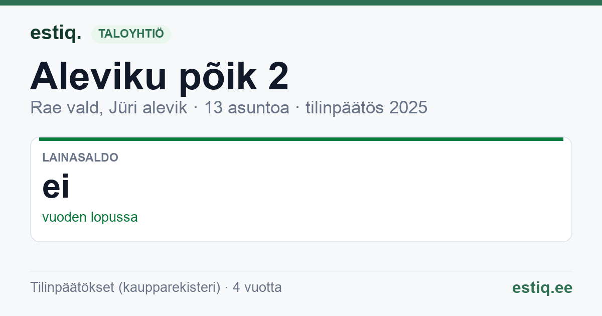 Rae vald, Jüri alevik, Aleviku põik 2 korteriühistu: tunnusluvut 2025