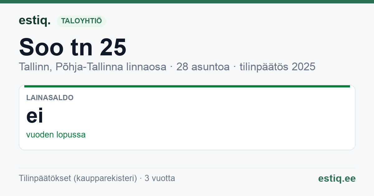 Tallinn, Soo tn 25 korteriühistu: tunnusluvut 2025