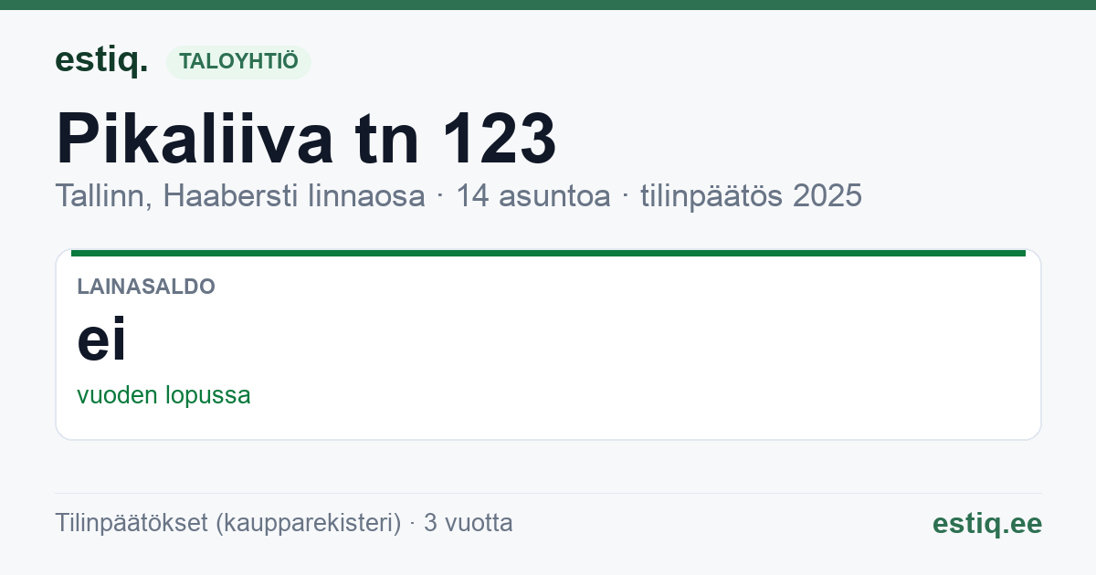 Tallinn, Pikaliiva tn 123 korteriühistu: tunnusluvut 2025