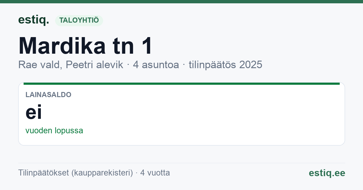 Rae vald, Peetri alevik, Mardika tn 1 korteriühistu: tunnusluvut 2025