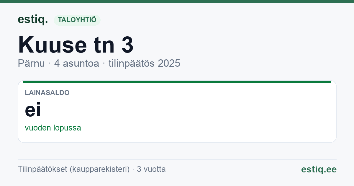 Pärnu linn, Kuuse tn 3 korteriühistu: tunnusluvut 2025