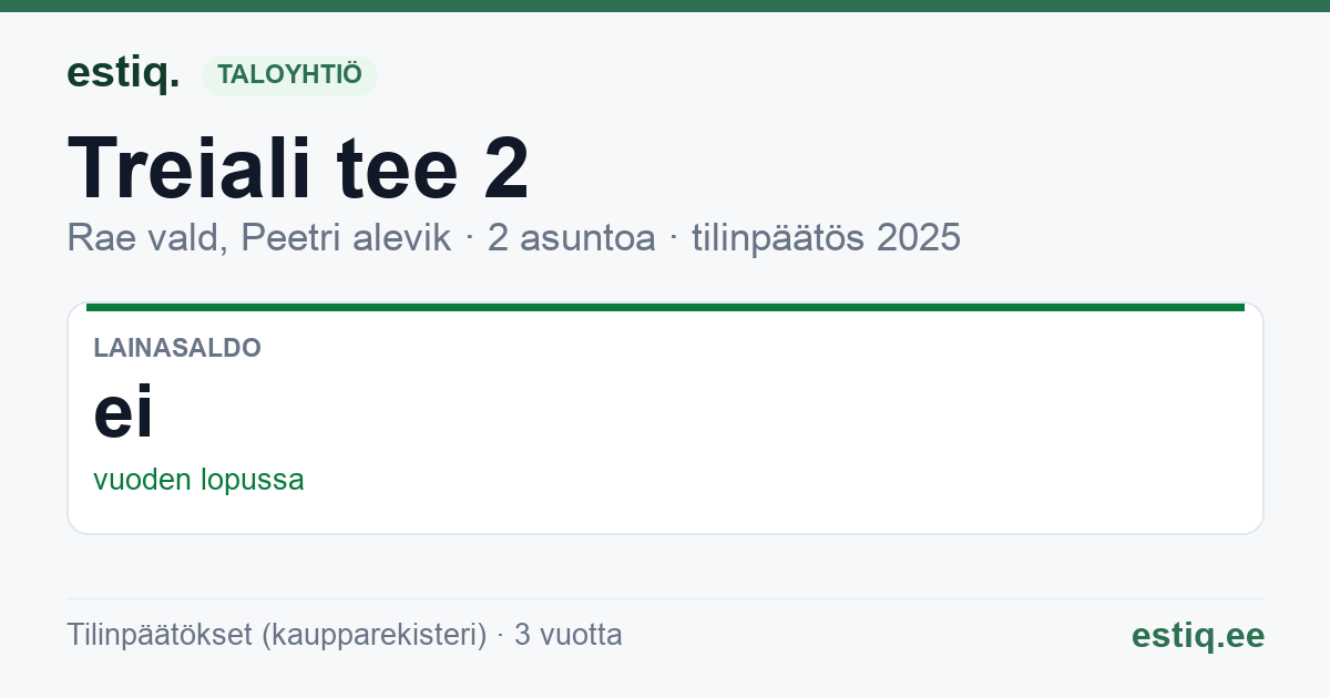 Rae vald, Peetri alevik, Treiali tee 2, Treiali tee 4 korteriühistu: tunnusluvut 2025