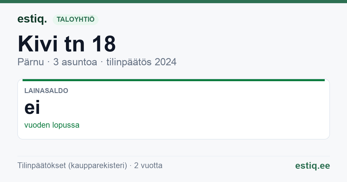 Pärnu linn, Kivi tn 18 korteriühistu: tunnusluvut 2024
