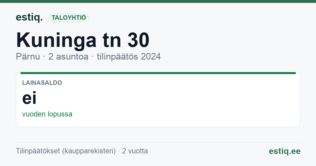 Pärnu linn, Kuninga tn 30 korteriühistu: tunnusluvut 2024