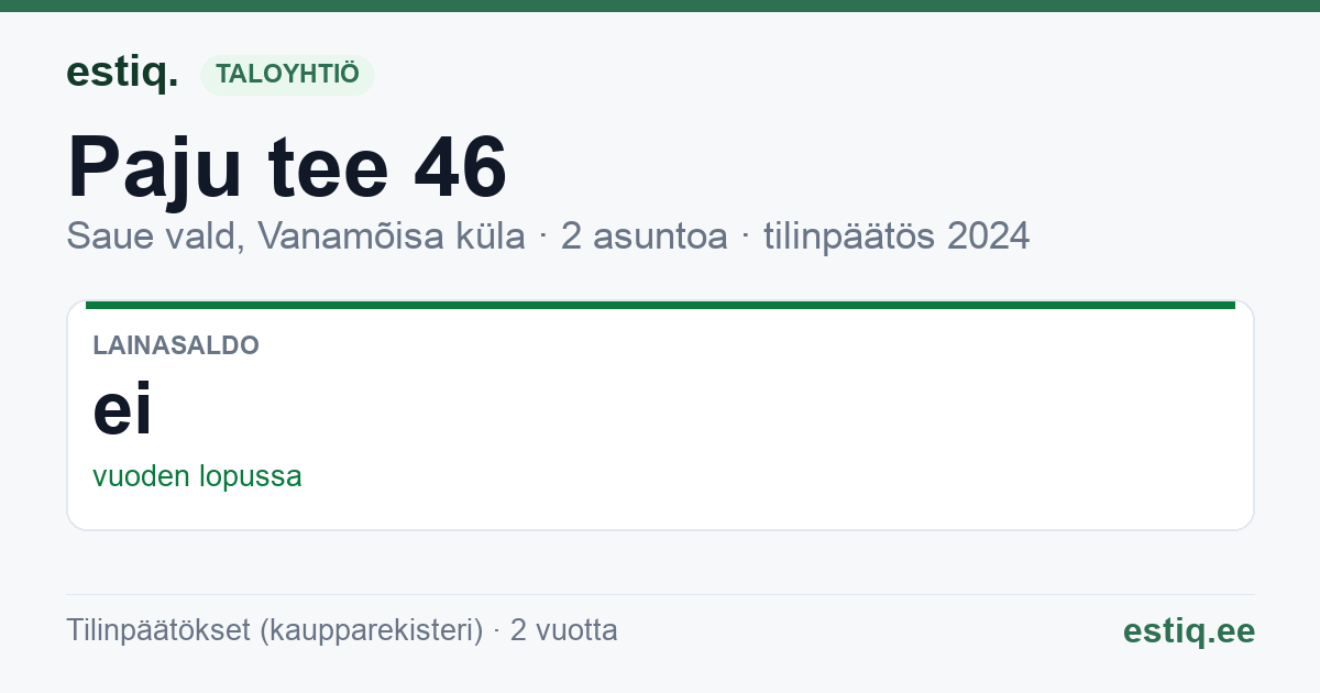 Saue vald, Vanamõisa küla, Paju tee 46 korteriühistu: tunnusluvut 2024