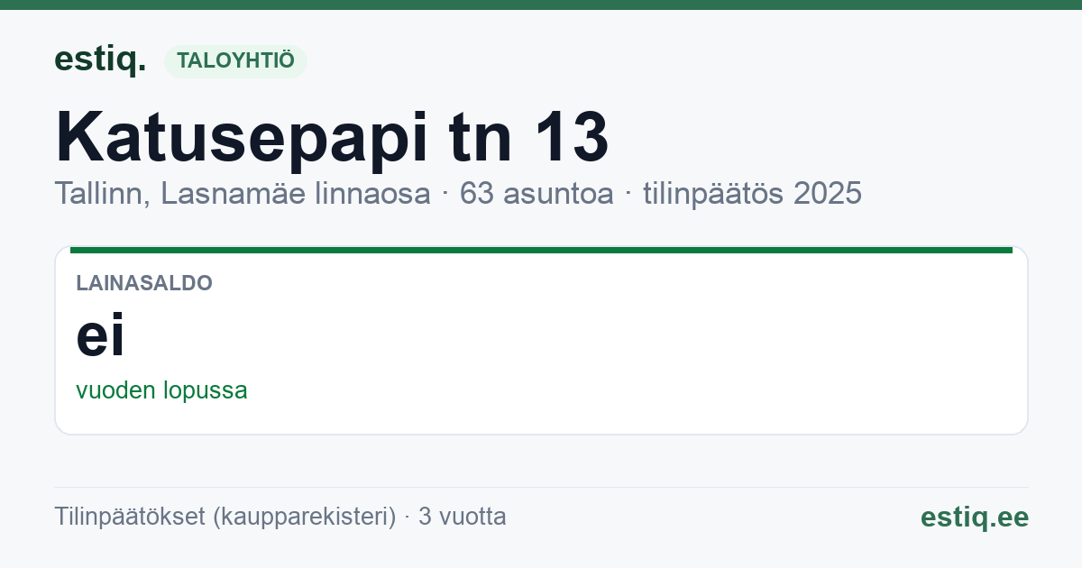 Tallinn, Katusepapi tn 13 korteriühistu: tunnusluvut 2025