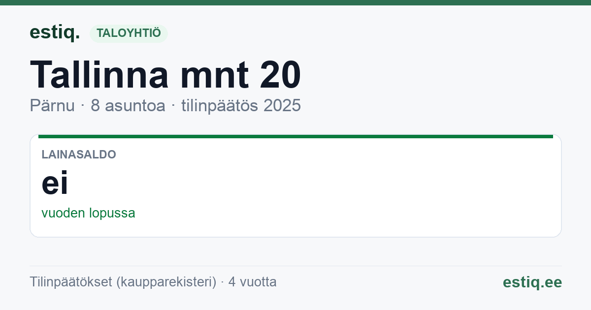 Pärnu linn, Tallinna mnt 20 korteriühistu: tunnusluvut 2025