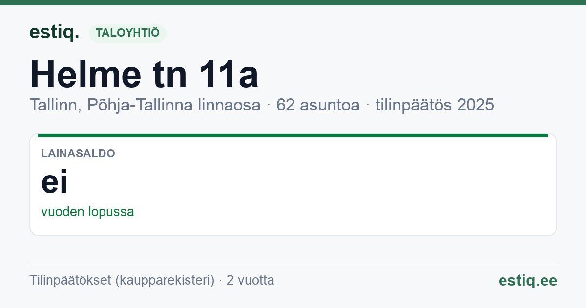 Tallinn, Helme tn 11a // 11b korteriühistu: tunnusluvut 2025