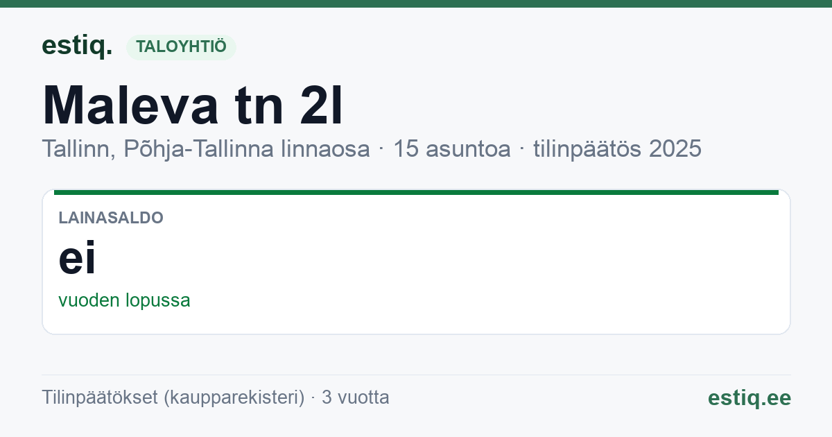Tallinn, Maleva tn 2l korteriühistu: tunnusluvut 2025