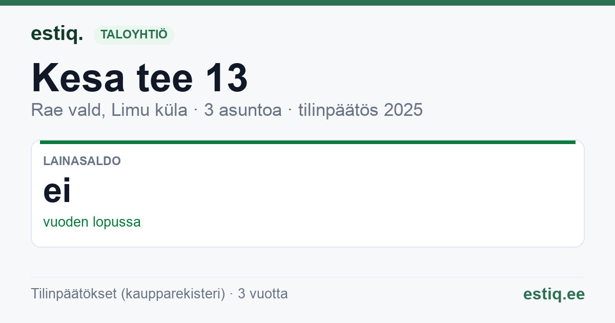 Rae vald, Limu küla, Kesa tee 13 korteriühistu: tunnusluvut 2025