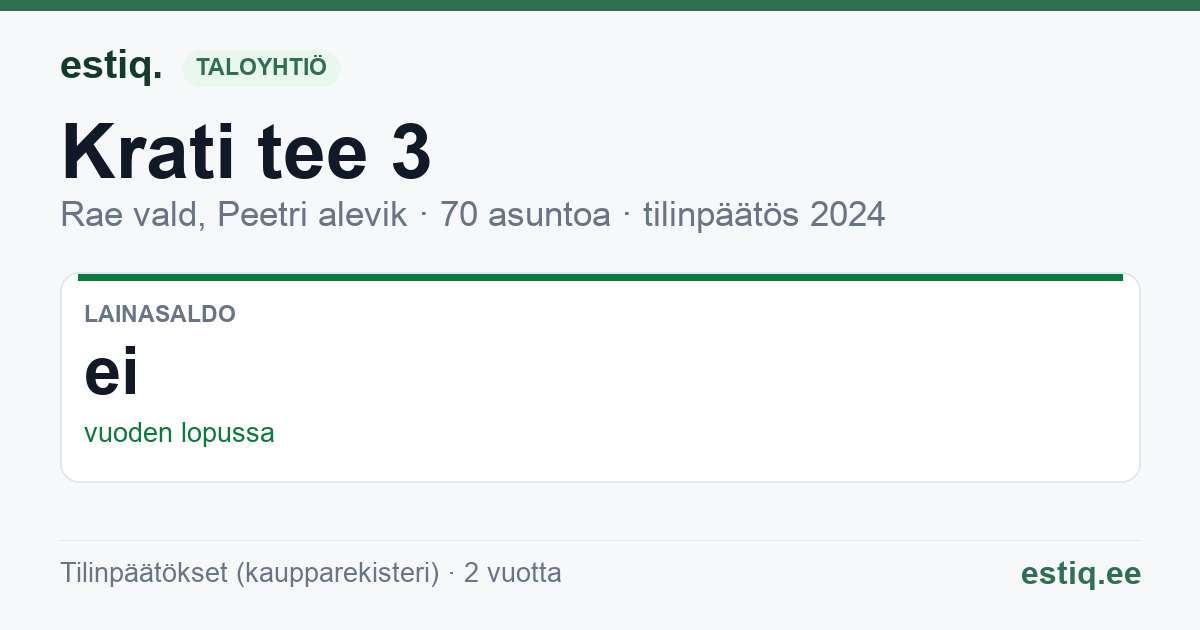 Rae vald, Peetri alevik, Krati tee 3 korteriühistu: tunnusluvut 2024