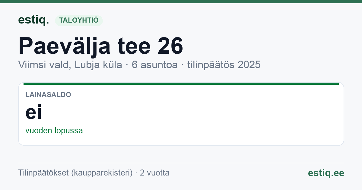 Viimsi vald, Lubja küla, Paevälja tee 26 korteriühistu: tunnusluvut 2025
