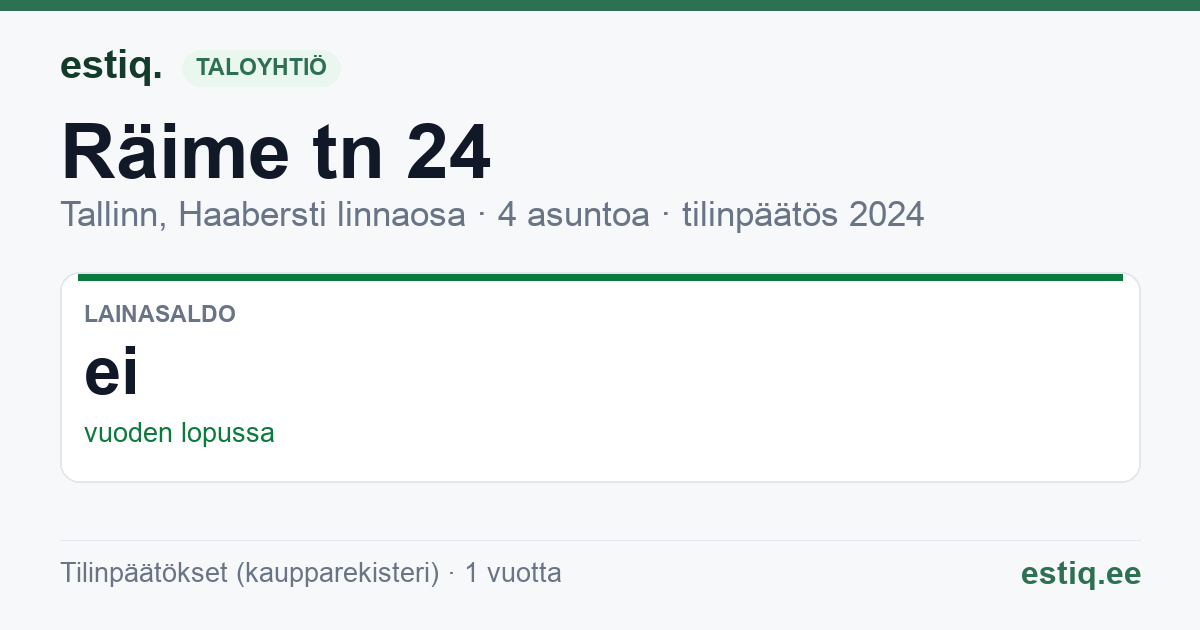 Tallinn, Räime tn 24 korteriühistu: tunnusluvut 2024