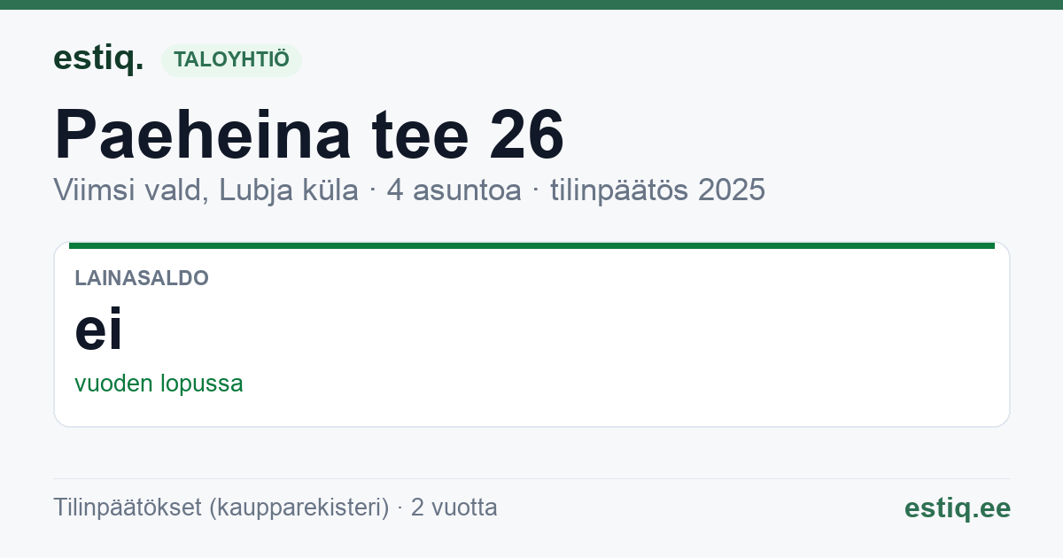 Viimsi vald, Lubja küla, Paeheina tee 26 korteriühistu: tunnusluvut 2025