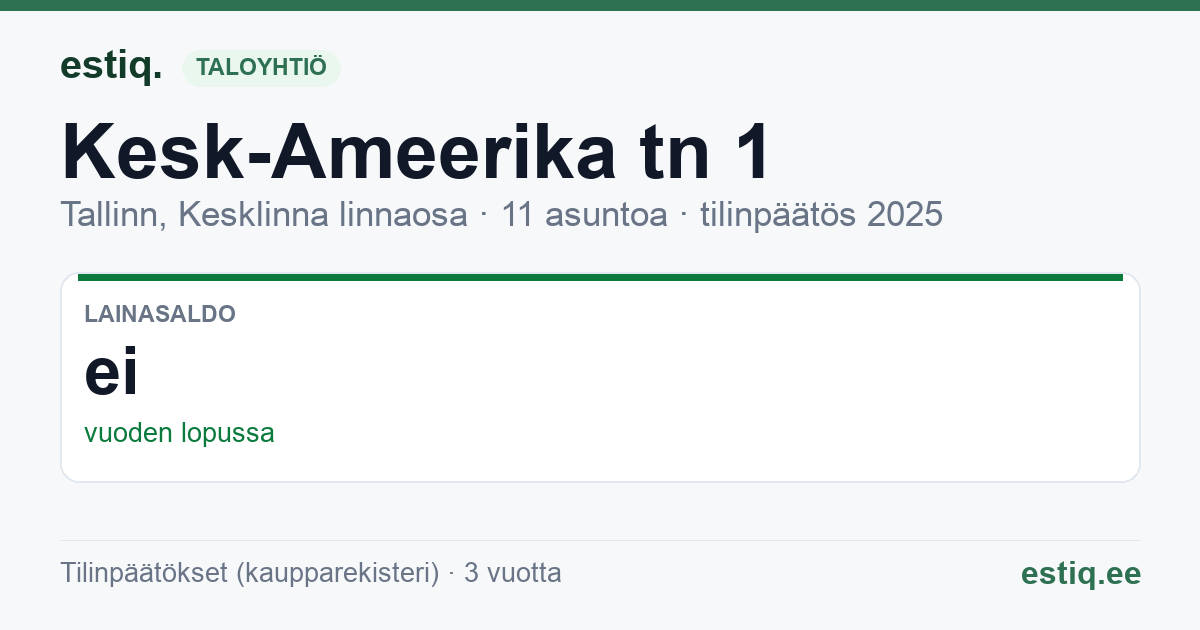 Tallinn, Kesk-Ameerika tn 1 // Luha tn 9 korteriühistu: tunnusluvut 2025